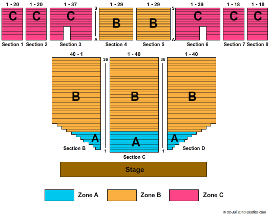 Midland County Fair Seating Chart
